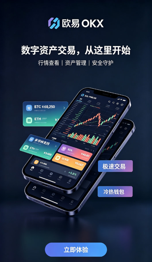 欧交易所App官方下载资产充值与交易操作